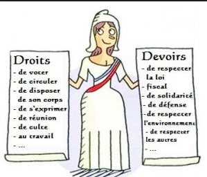 Charte Des Droits Et Des Devoirs Du Citoyen Français
